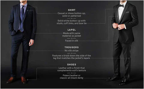 Suit or Tuxedo? When to Choose the Right Attire Suit or Tuxedo? When to Choose the Right Attire